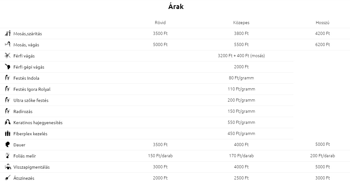 muzsik fodrászat, fodrászat budapest online időpontfoglalással