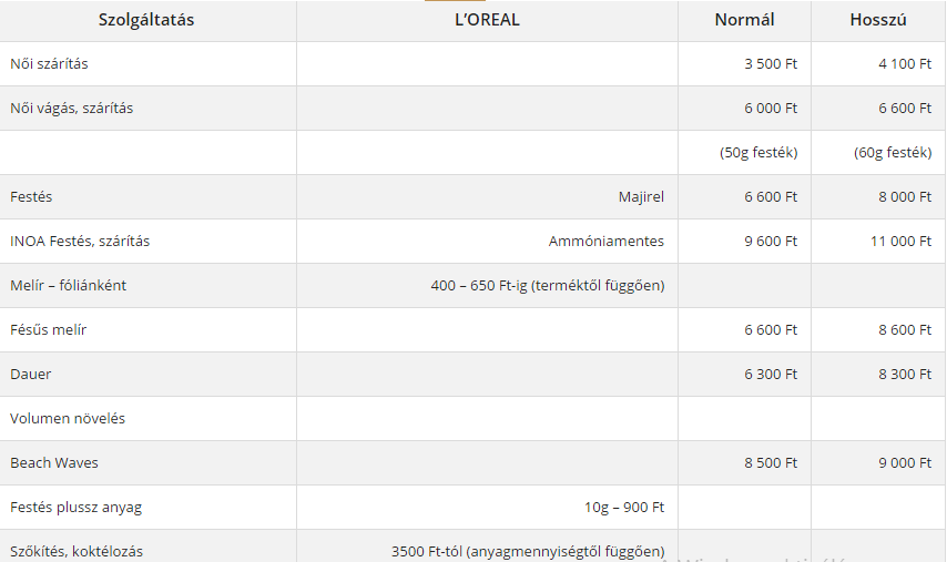 török csilla mesterfodrász, fodrászat budapest online időpontfoglalással