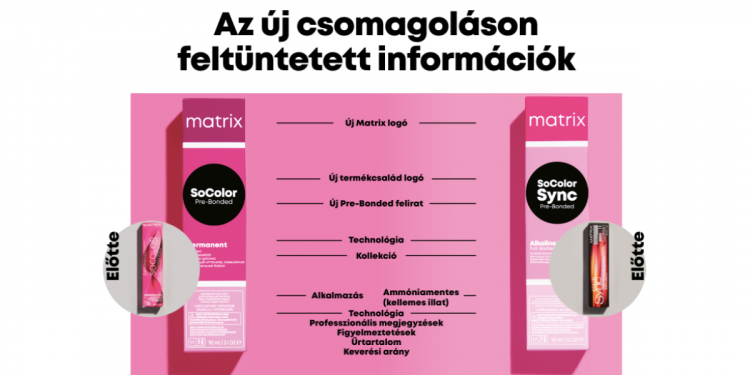 Elérkezett a MATRIX termékek új korszaka_bwnet_online_vendegkezelo_rendszer Elérkezett a MATRIX termékek új korszaka_bwnet_online_vendegkezelo_rendszer