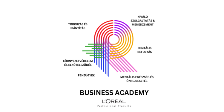 loreal_professionnel_business_academy_sikeres_szepsegszalon loreal_professionnel_business_academy_sikeres_szepsegszalon