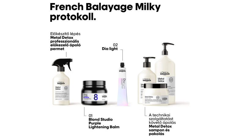 uj_hajszintrend_french_balayage_milky