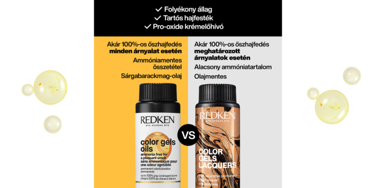 ujdonsag_redken_color_gels_oils_ammoniamentes_gel_allagu_tartos_hajfestek