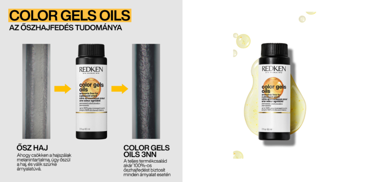 ujdonsag_redken_color_gels_oils_ammoniamentes_gel_allagu_tartos_hajfestek